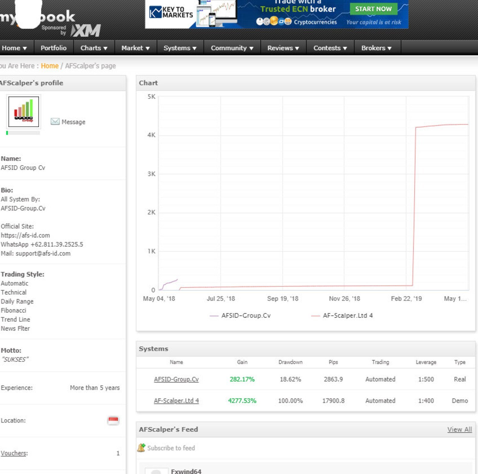 AF Scalper