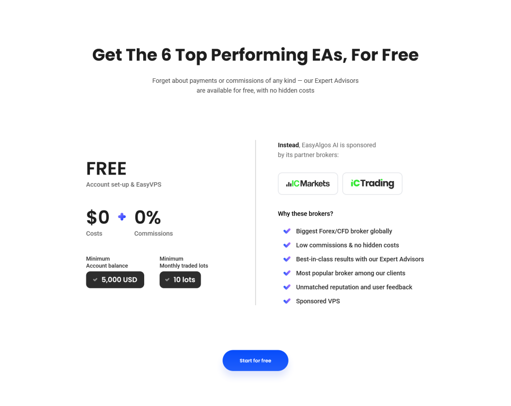 EasyAlgos AI Best Free EAs