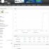 Trading Analyzer Review