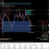 eToro Copy Trading Review