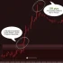 Forex Grid Robot