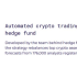 Covesting Review